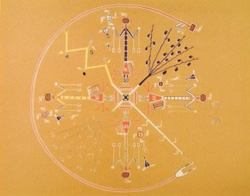 Third Dry Painting - Sandpainting